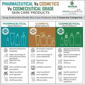 CeraVe Acne Cleanser, Salicylic acid face wash, Acne control cleanser Pakistan, BHA face wash, Oily skin cleanser, Anti-acne cleanser, Medoinn skincare