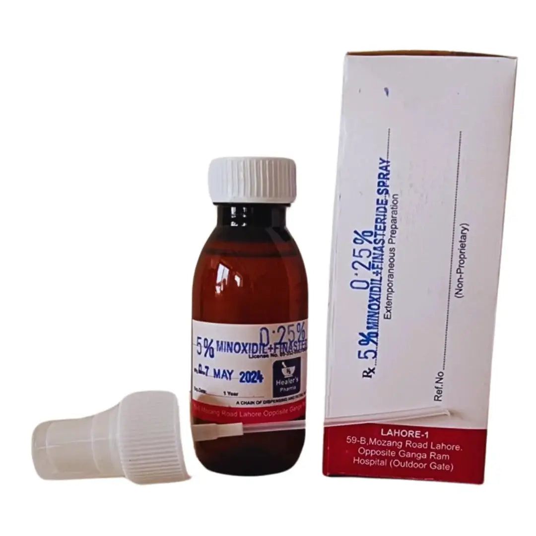 Hair regrowth treatment spray formula