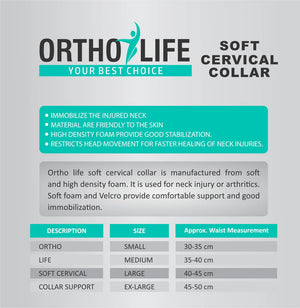 Ortholife Soft Cervical Collar pack details | Medoinn Pakistan